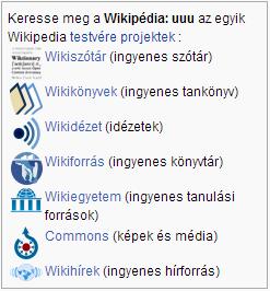Wikipdia napja