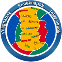 Eurpai nyelvek napja